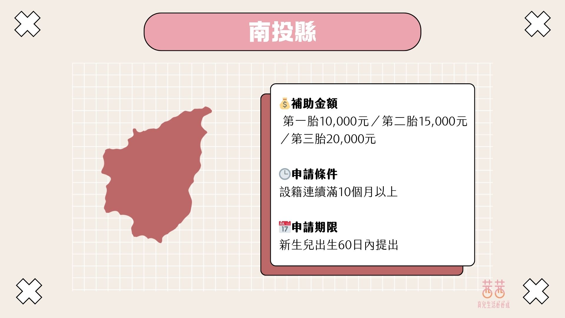 育兒第一桶金GET！中央+地方生育獎勵「10萬起跳」 這樣領不會漏