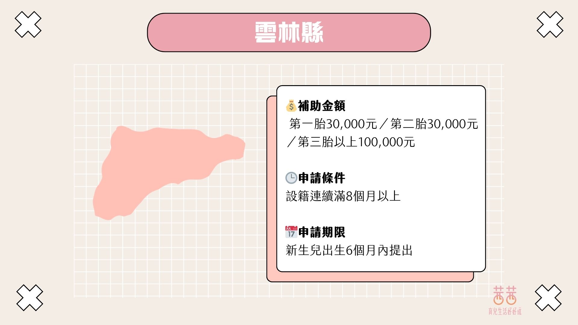 育兒第一桶金GET！中央+地方生育獎勵「10萬起跳」 這樣領不會漏
