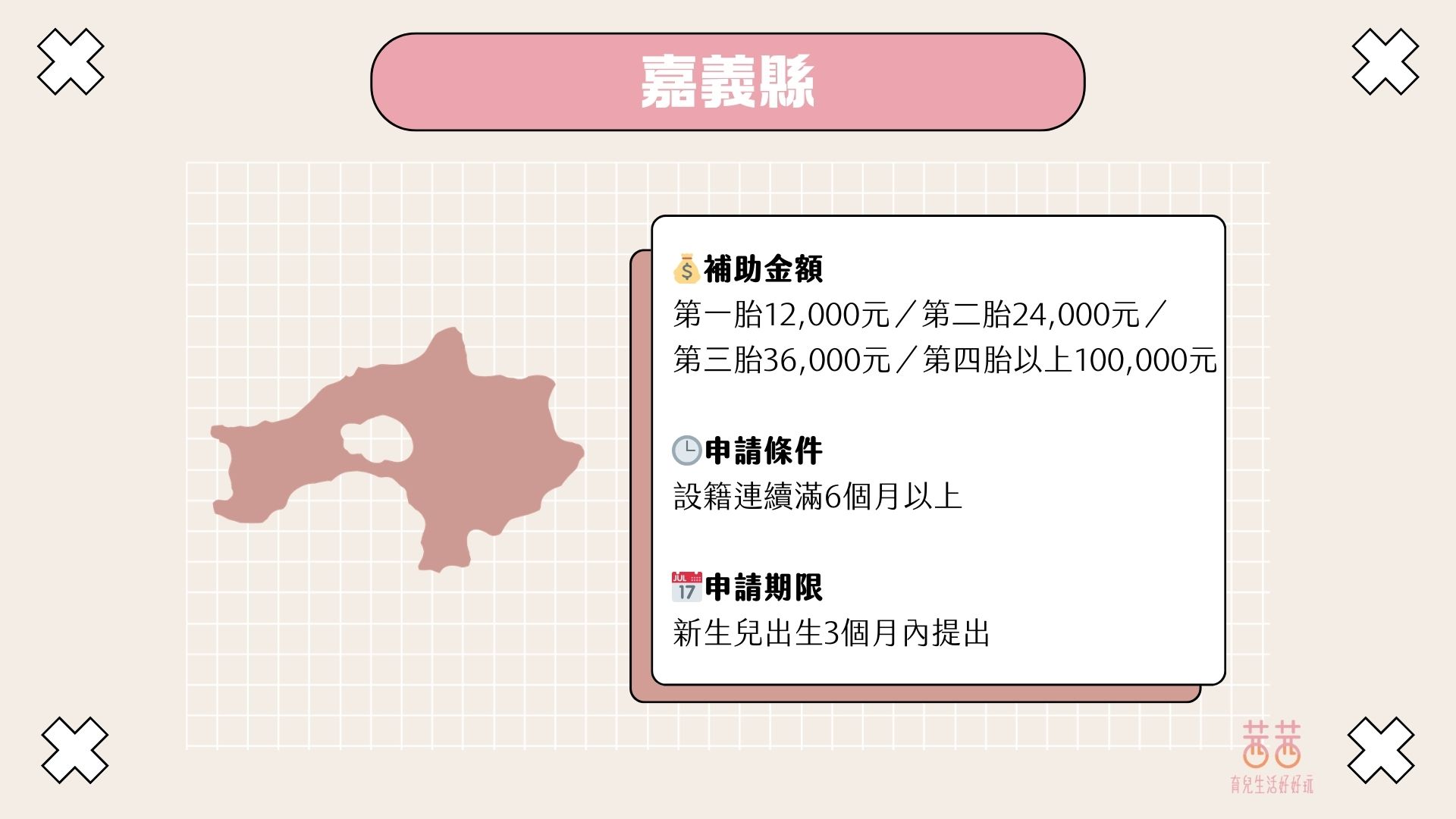 育兒第一桶金GET！中央+地方生育獎勵「10萬起跳」 這樣領不會漏