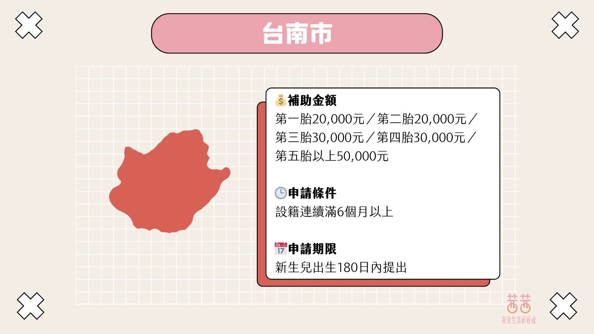 育兒第一桶金GET！中央+地方生育獎勵「10萬起跳」 這樣領不會漏
