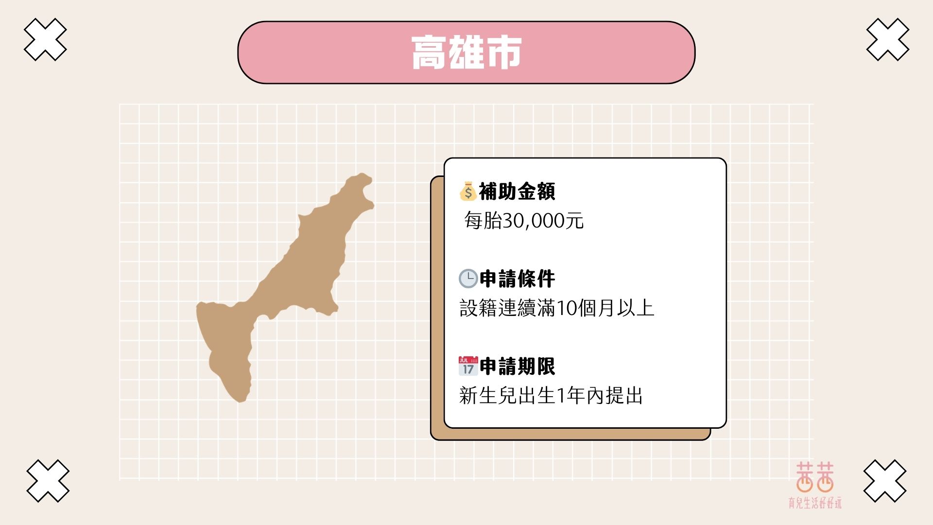 育兒第一桶金GET！中央+地方生育獎勵「10萬起跳」 這樣領不會漏