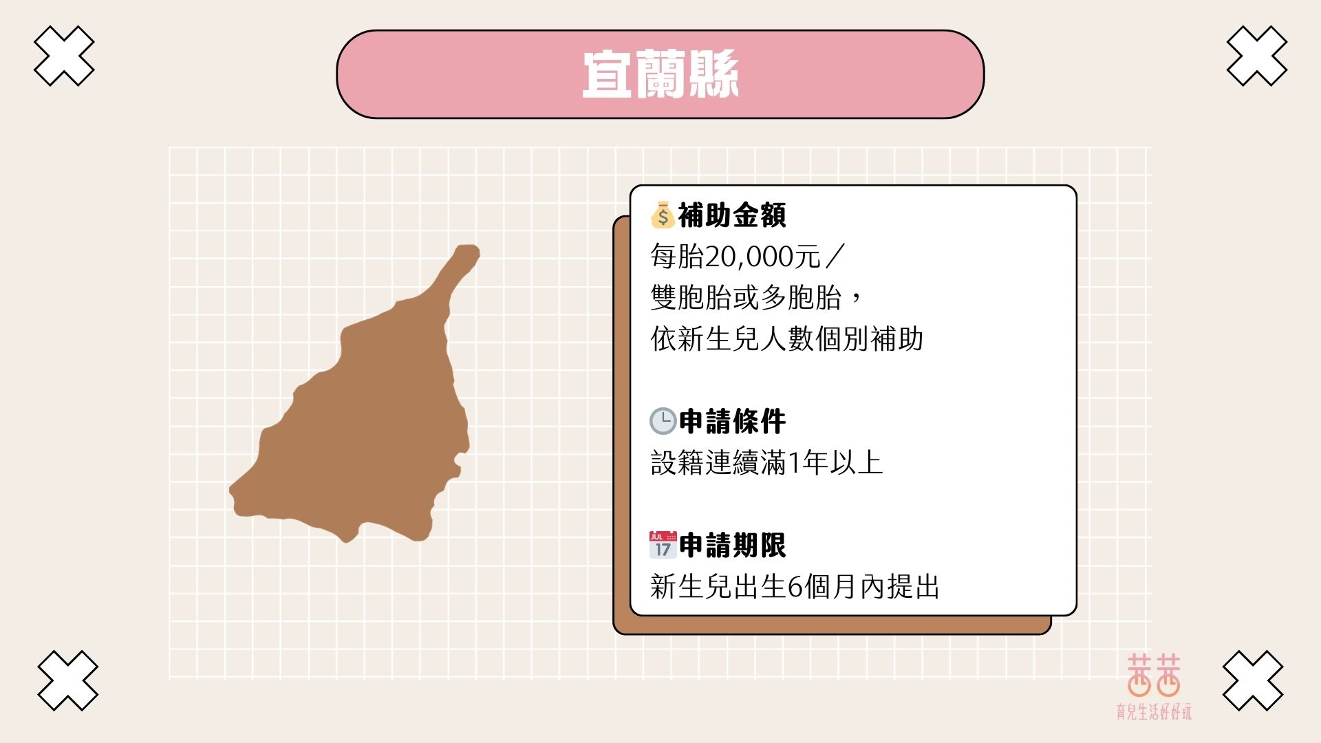 育兒第一桶金GET！中央+地方生育獎勵「10萬起跳」 這樣領不會漏