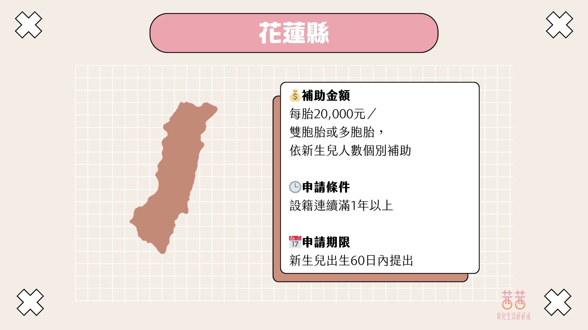 育兒第一桶金GET！中央+地方生育獎勵「10萬起跳」 這樣領不會漏