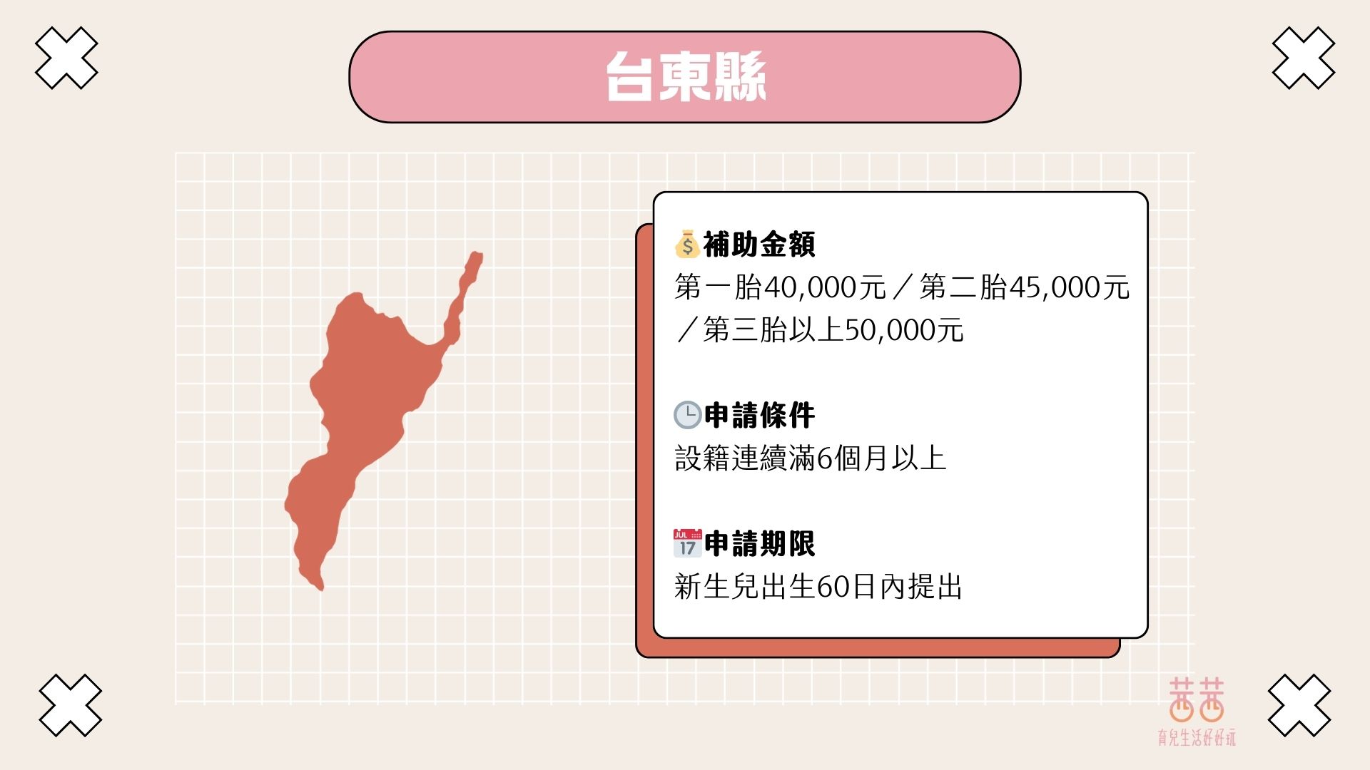 育兒第一桶金GET！中央+地方生育獎勵「10萬起跳」 這樣領不會漏