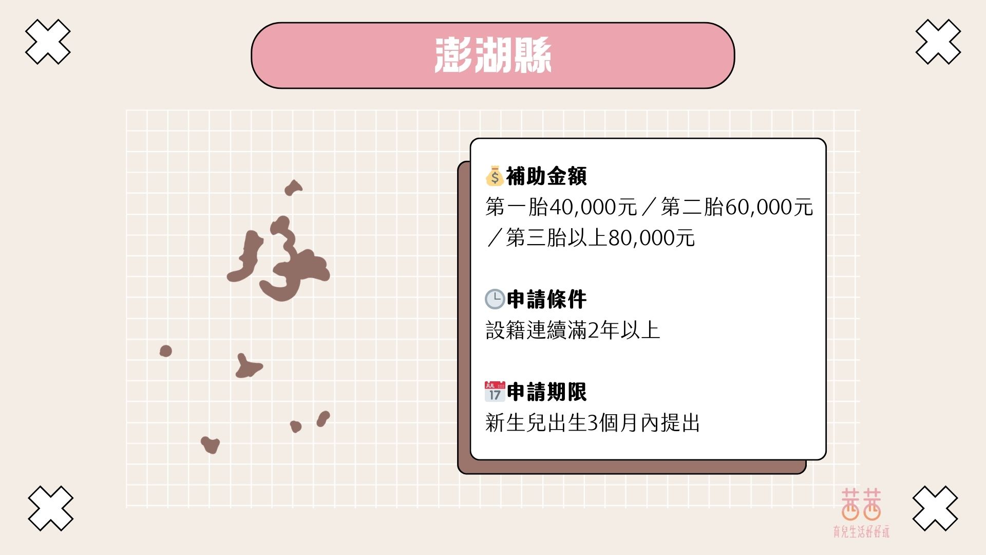 育兒第一桶金GET！中央+地方生育獎勵「10萬起跳」 這樣領不會漏