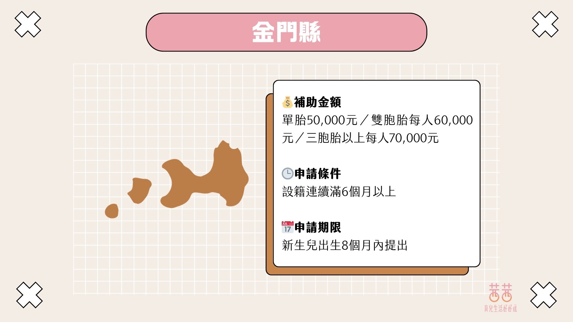 育兒第一桶金GET！中央+地方生育獎勵「10萬起跳」 這樣領不會漏