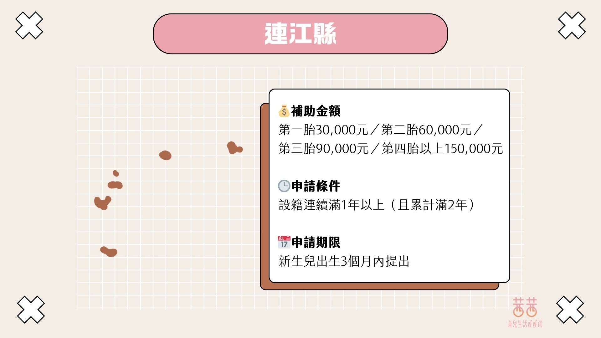 育兒第一桶金GET！中央+地方生育獎勵「10萬起跳」 這樣領不會漏