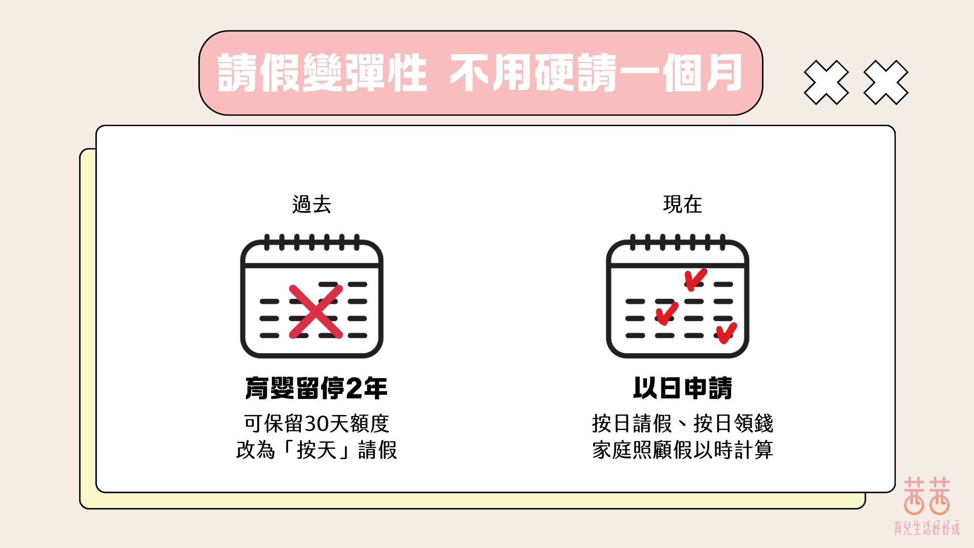 不用硬撐！生孩子前先把「育嬰留停津貼 X 勞保生育給付」補助全搞懂