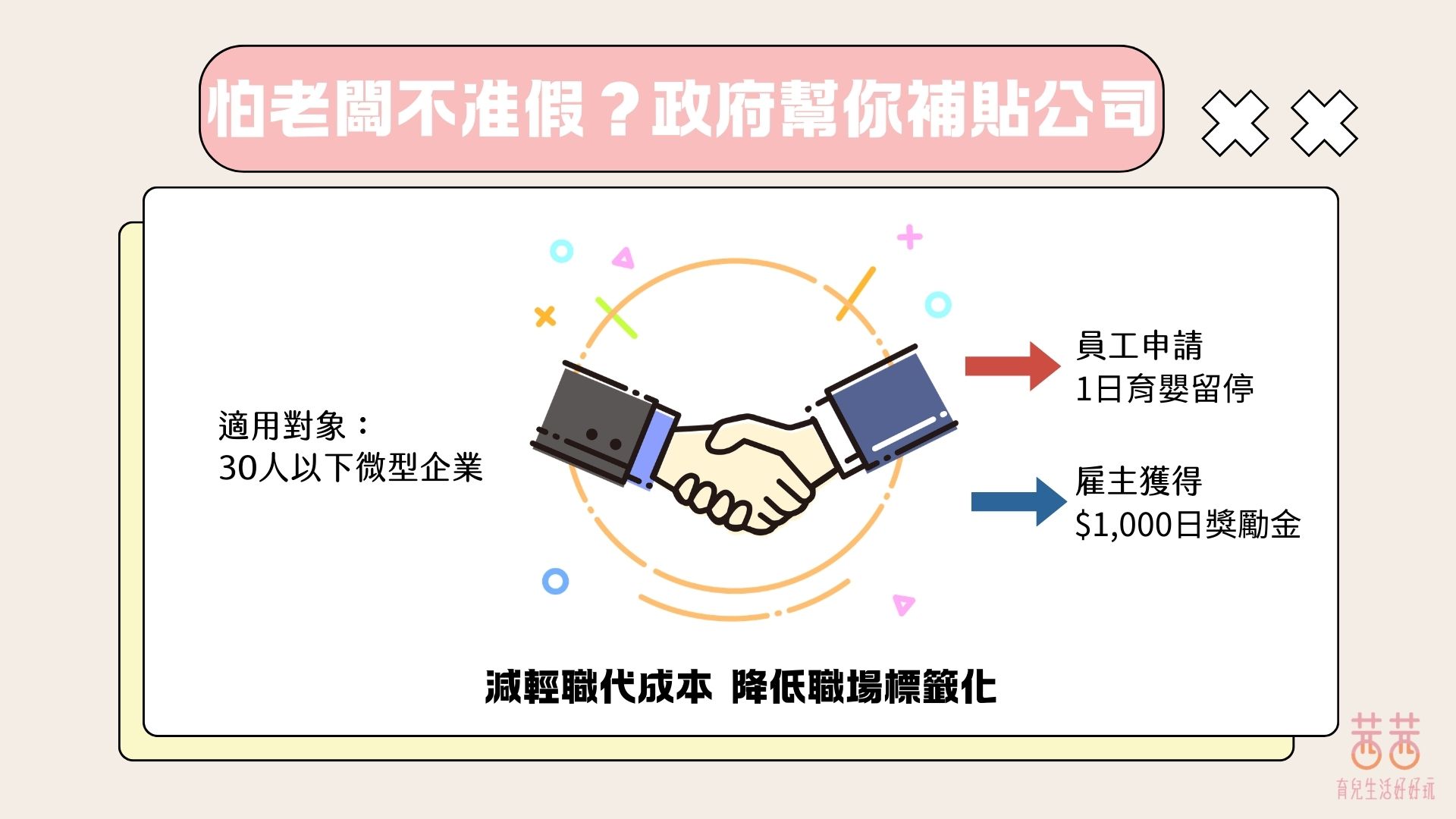 不用硬撐！生孩子前先把「育嬰留停津貼 X 勞保生育給付」補助全搞懂