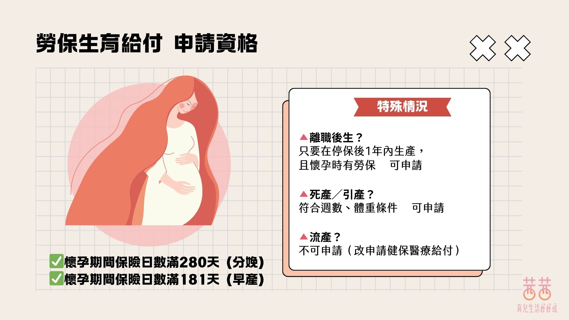 不用硬撐！生孩子前先把「育嬰留停津貼 X 勞保生育給付」補助全搞懂