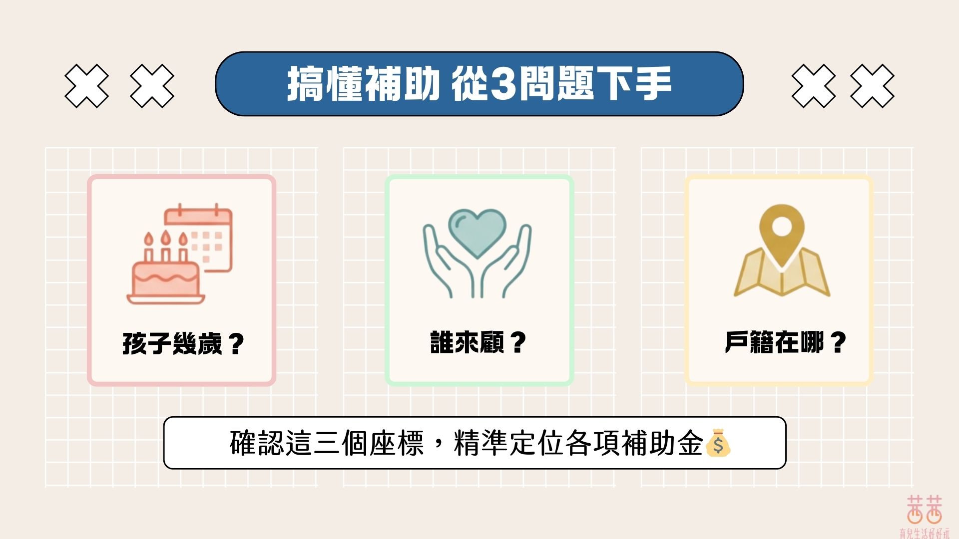 0~5歲補助接力賽!育兒津貼 X 托育補助 X 就學補助一次搞懂 0~5歲補助接力賽!育兒津貼 X 托育補助 X 就學補助一次搞懂