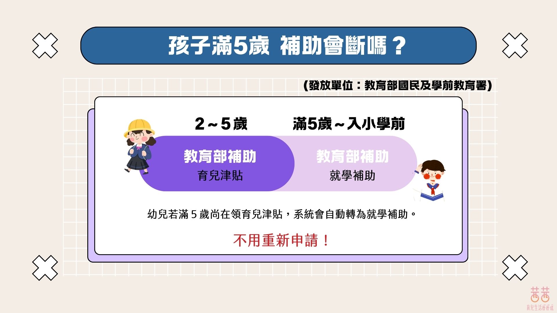 0~5歲補助接力賽!育兒津貼 X 托育補助 X 就學補助一次搞懂 0~5歲補助接力賽!育兒津貼 X 托育補助 X 就學補助一次搞懂