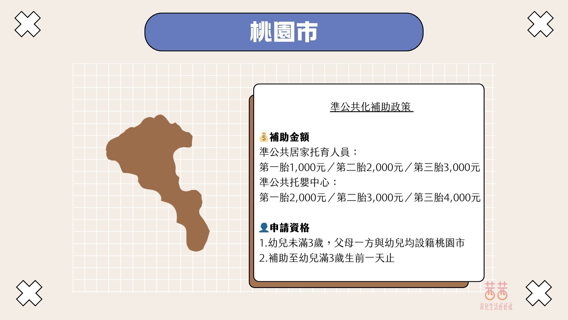 0~5歲補助接力賽!育兒津貼 X 托育補助 X 就學補助一次搞懂 0~5歲補助接力賽!育兒津貼 X 托育補助 X 就學補助一次搞懂