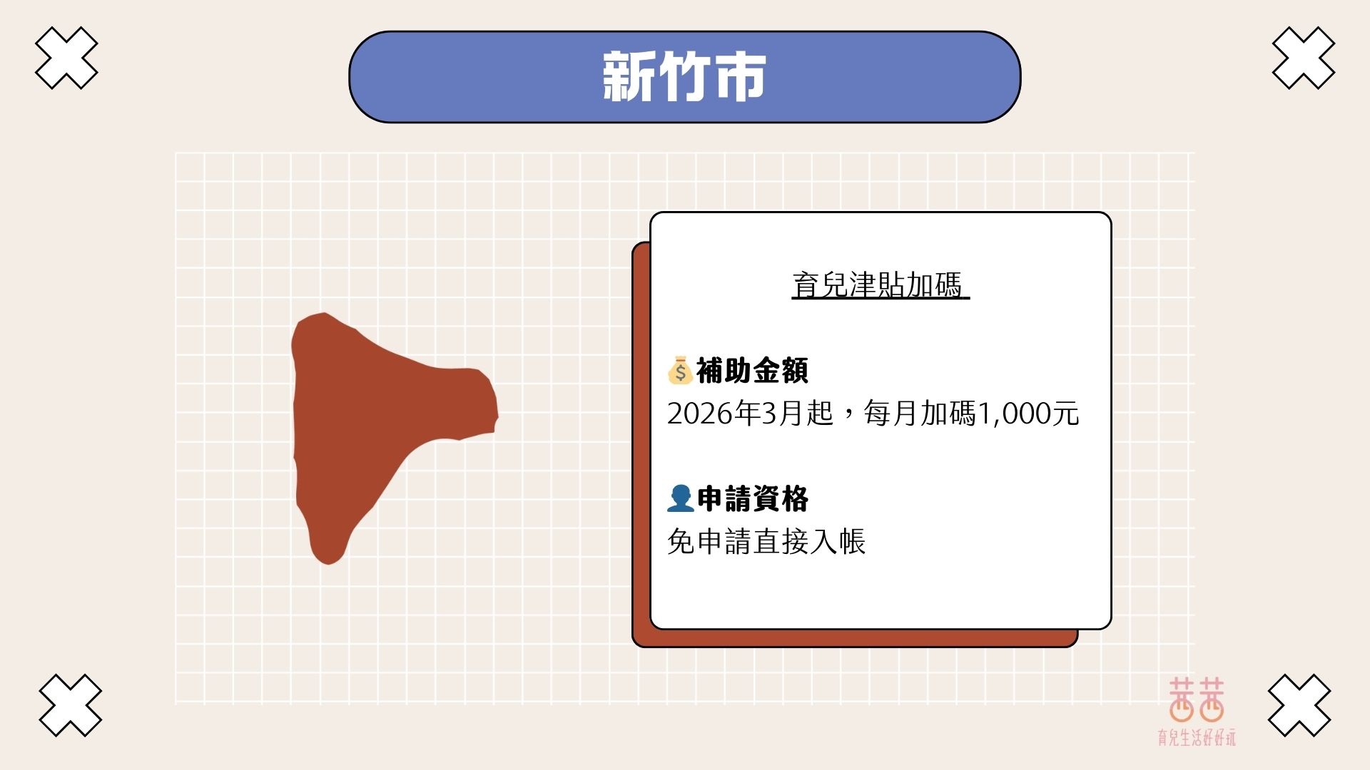 0~5歲補助接力賽!育兒津貼 X 托育補助 X 就學補助一次搞懂 0~5歲補助接力賽!育兒津貼 X 托育補助 X 就學補助一次搞懂