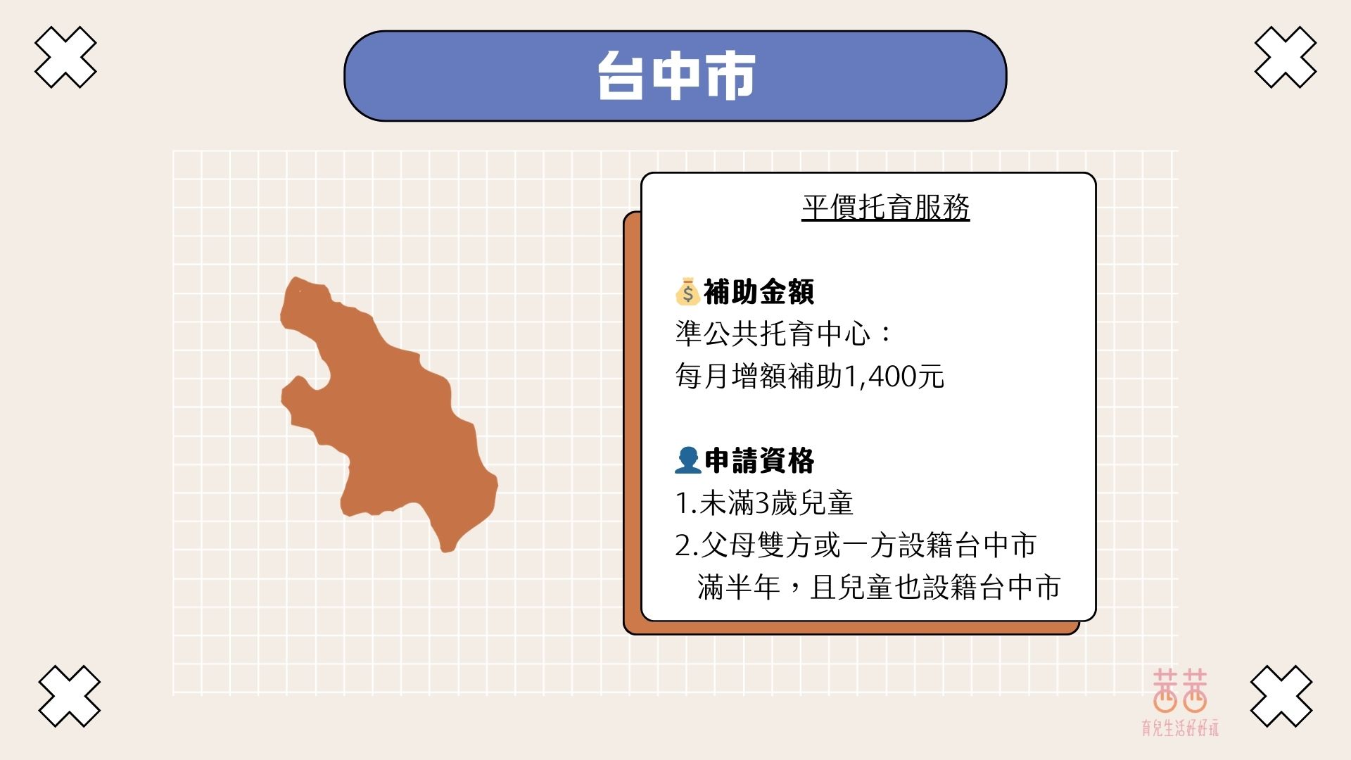 0~5歲補助接力賽!育兒津貼 X 托育補助 X 就學補助一次搞懂 0~5歲補助接力賽!育兒津貼 X 托育補助 X 就學補助一次搞懂