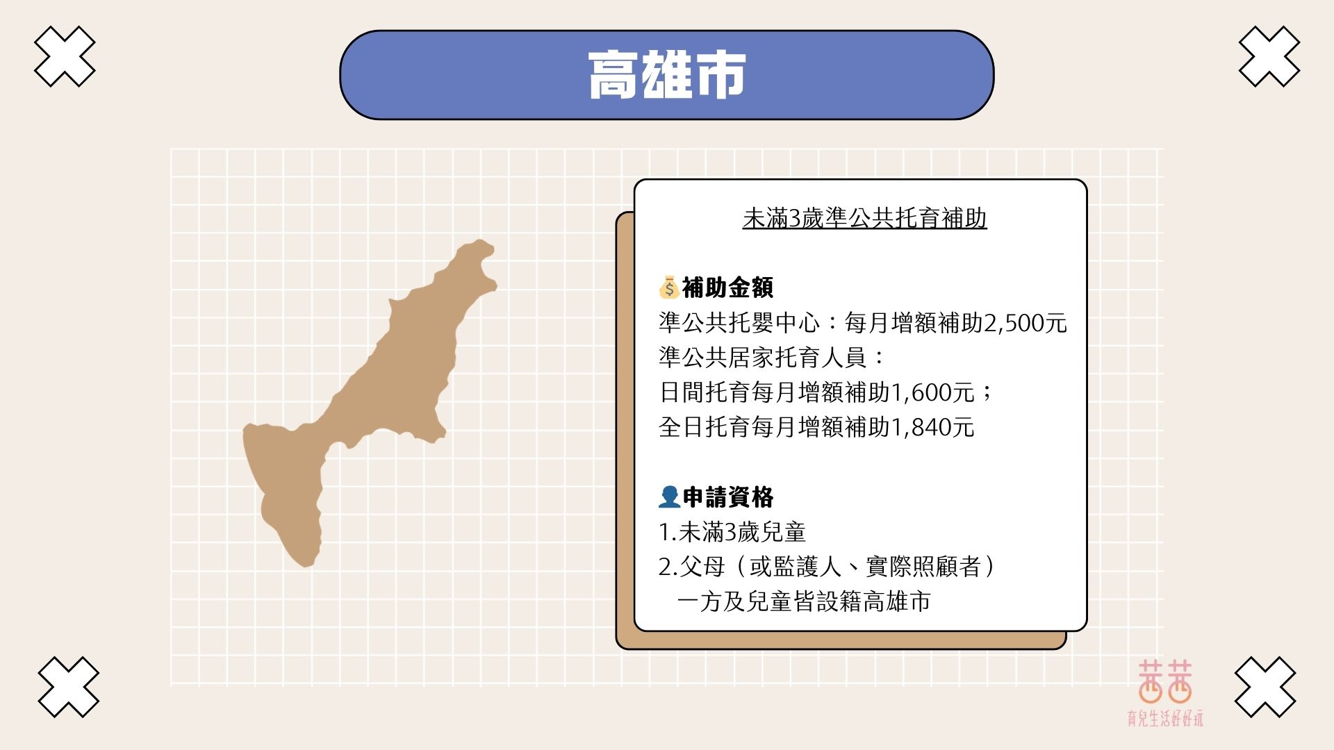 0~5歲補助接力賽!育兒津貼 X 托育補助 X 就學補助一次搞懂 0~5歲補助接力賽!育兒津貼 X 托育補助 X 就學補助一次搞懂