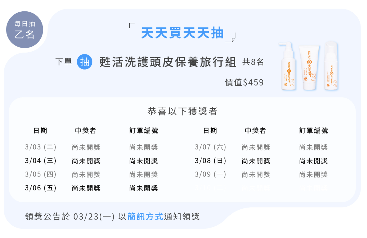 【產後維持頭髮豐盈感、不再扁塌黏膩 | 髮基因 頭皮頭髮護理專家】 【產後維持頭髮豐盈感、不再扁塌黏膩 | 髮基因 頭皮頭髮護理專家】+茜茜獨家團購最狂