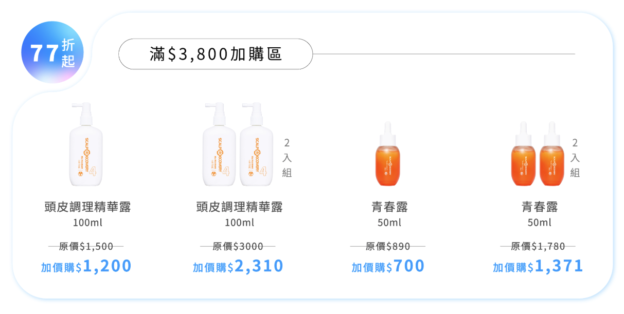 【產後維持頭髮豐盈感、不再扁塌黏膩 | 髮基因 頭皮頭髮護理專家】 【產後維持頭髮豐盈感、不再扁塌黏膩 | 髮基因 頭皮頭髮護理專家】+茜茜獨家團購最狂