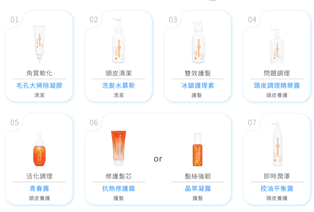 【產後維持頭髮豐盈感、不再扁塌黏膩 | 髮基因 頭皮頭髮護理專家】 【產後維持頭髮豐盈感、不再扁塌黏膩 | 髮基因 頭皮頭髮護理專家】+茜茜獨家團購最狂
