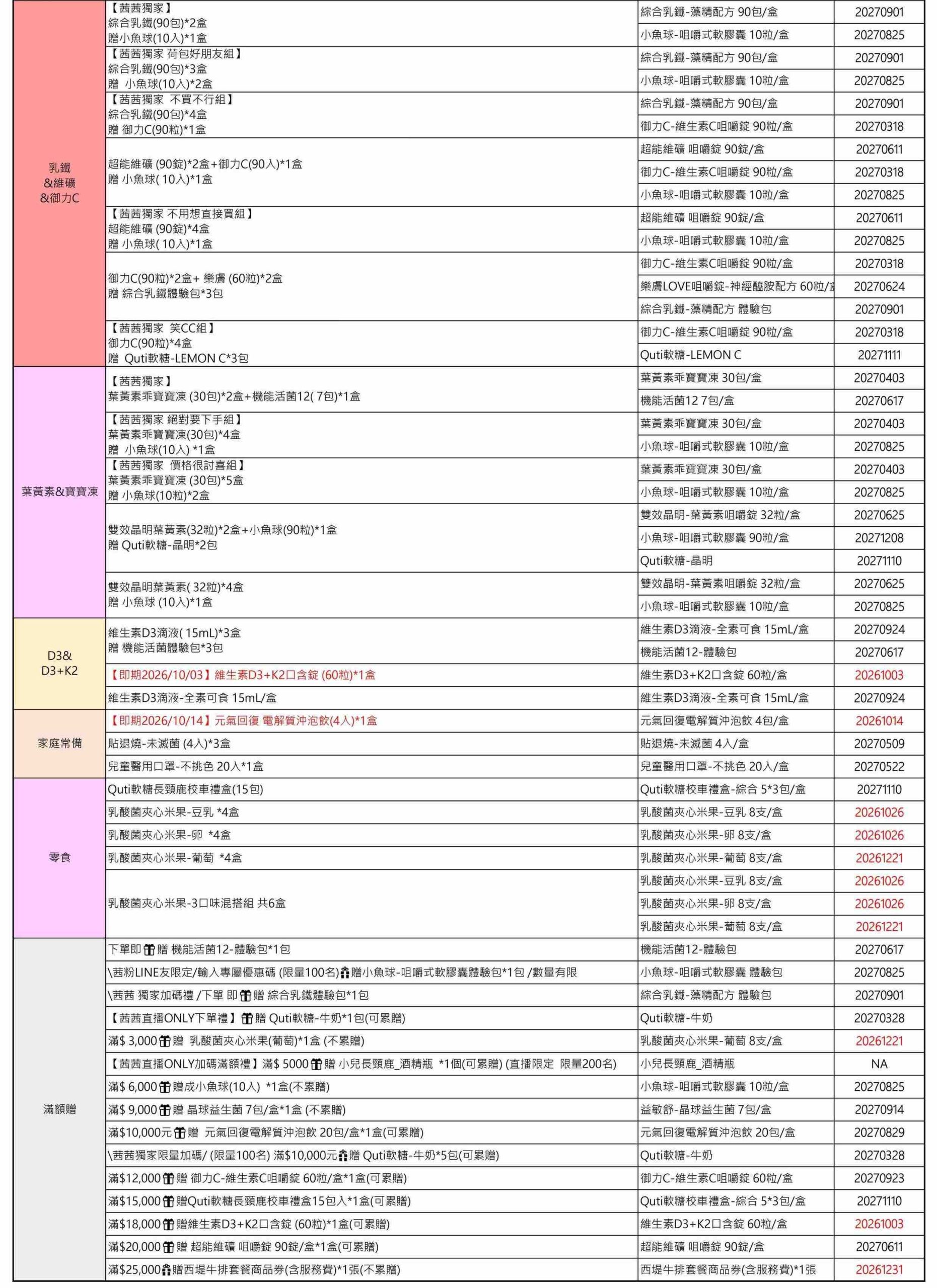 【提升保護力、啟發學習力|小兒利撒爾|益生菌。乳鐵蛋白。樂膚。超能綜維。葉黃素。魚油。鈣鎂。D3+K2。夜睡高。消化酵素。寶寶餅餅】茜茜獨家團購優惠最好康 【提升保護力、啟發學習力|小兒利撒爾|益生菌。乳鐵蛋白。樂膚。超能綜維。葉黃素。魚油。鈣鎂。D3+K2。夜睡高。消化酵素。寶寶餅餅】茜茜獨家團購優惠最好康