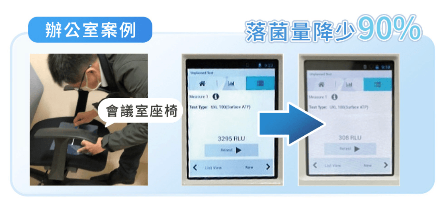 不想再更新病毒碼啦~【Suvios抑菌雙效空氣淨化機|醫療級病菌瓦解技術、終身免耗材】茜茜獨家首團最好康! 不想再更新病毒碼啦~【Suvios抑菌雙效空氣淨化機|醫療級病菌瓦解技術、終身免耗材】茜茜獨家首團最好康!